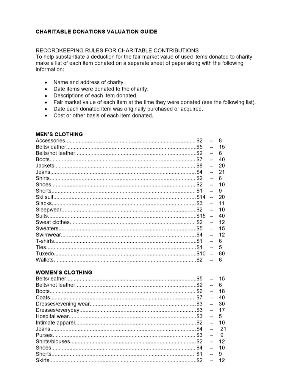 preview images of the charitable donations valuation form